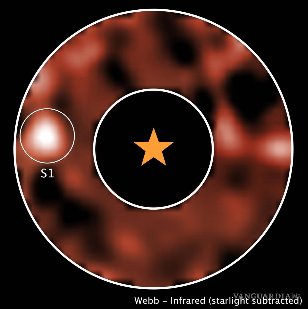 $!Una imagen infrarroja del telescopio espacial James Webb revela un posible planeta (encerrado en un círculo a la izquierda) orbitando la estrella.