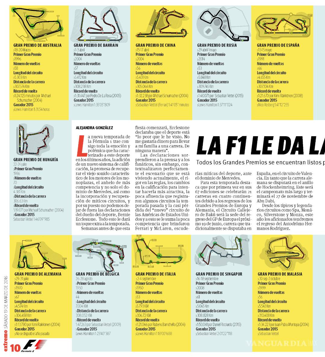 $!¡Arriba el telón! La F1 le da la vuelta al mundo