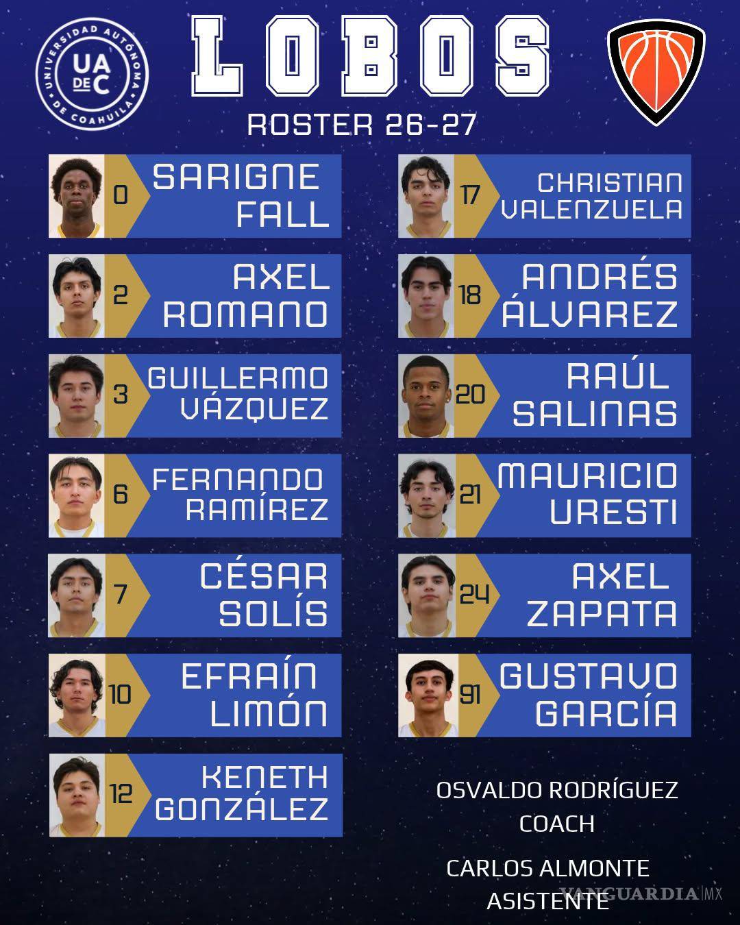 $!Lobos UAdeC presentan sus rosters para la temporada 2026-2027 de la Liga ABE