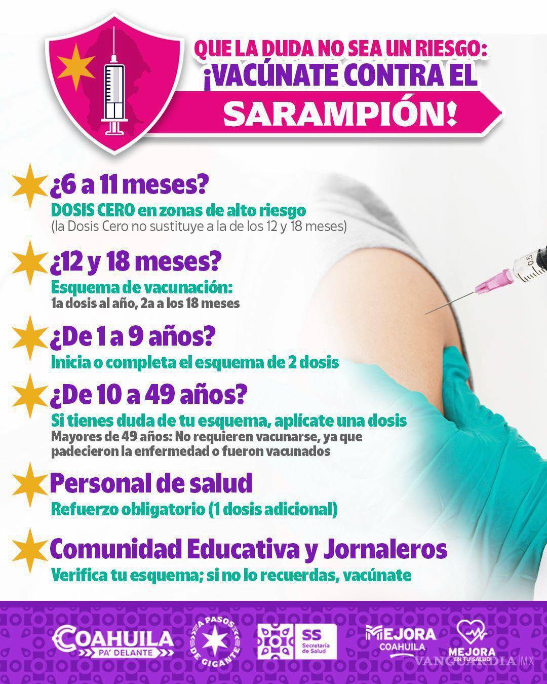 $!¿Dónde puedes vacunarte contra el sarampión en Saltillo a partir de este lunes 16 de febrero?