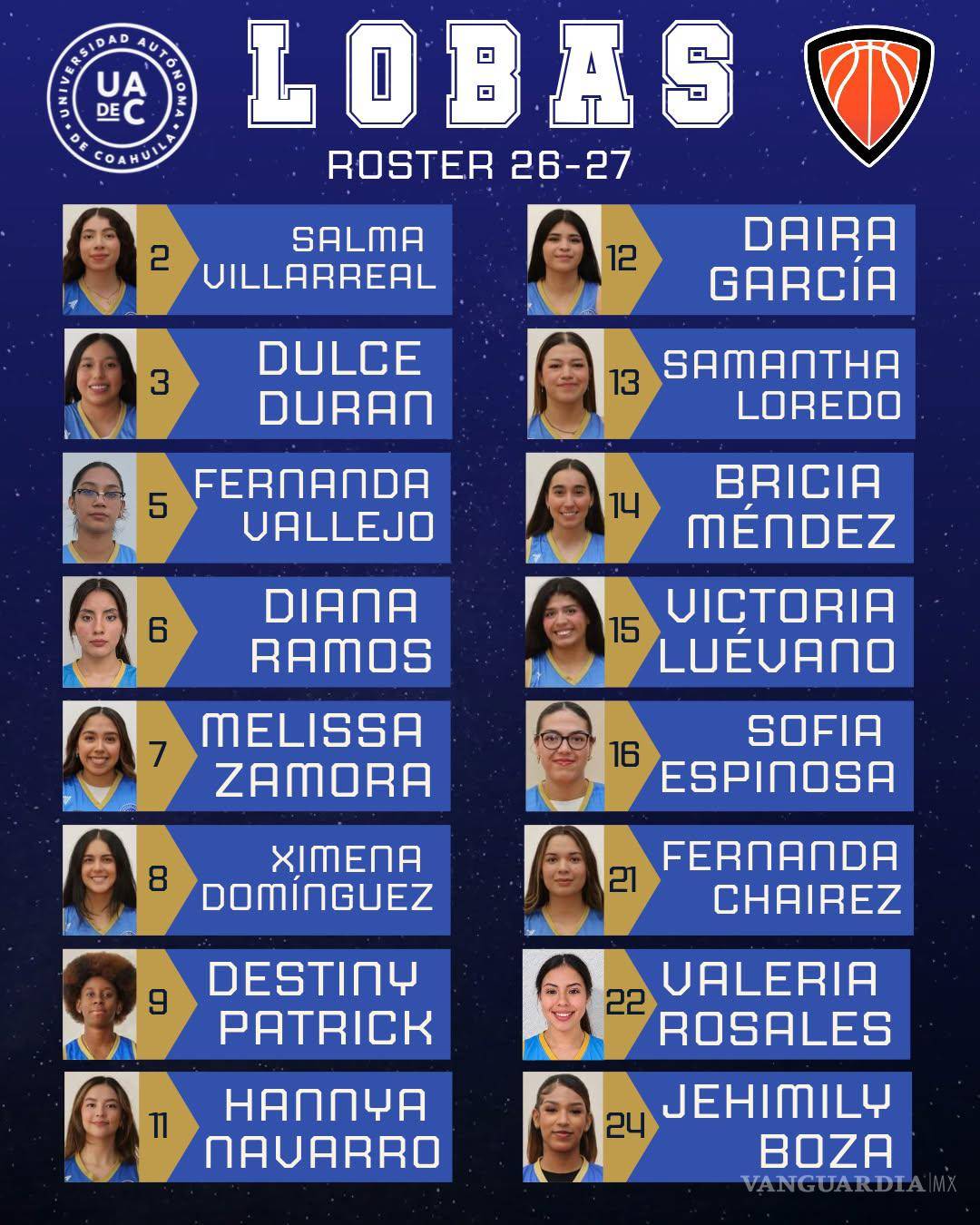 $!Lobos UAdeC presentan sus rosters para la temporada 2026-2027 de la Liga ABE