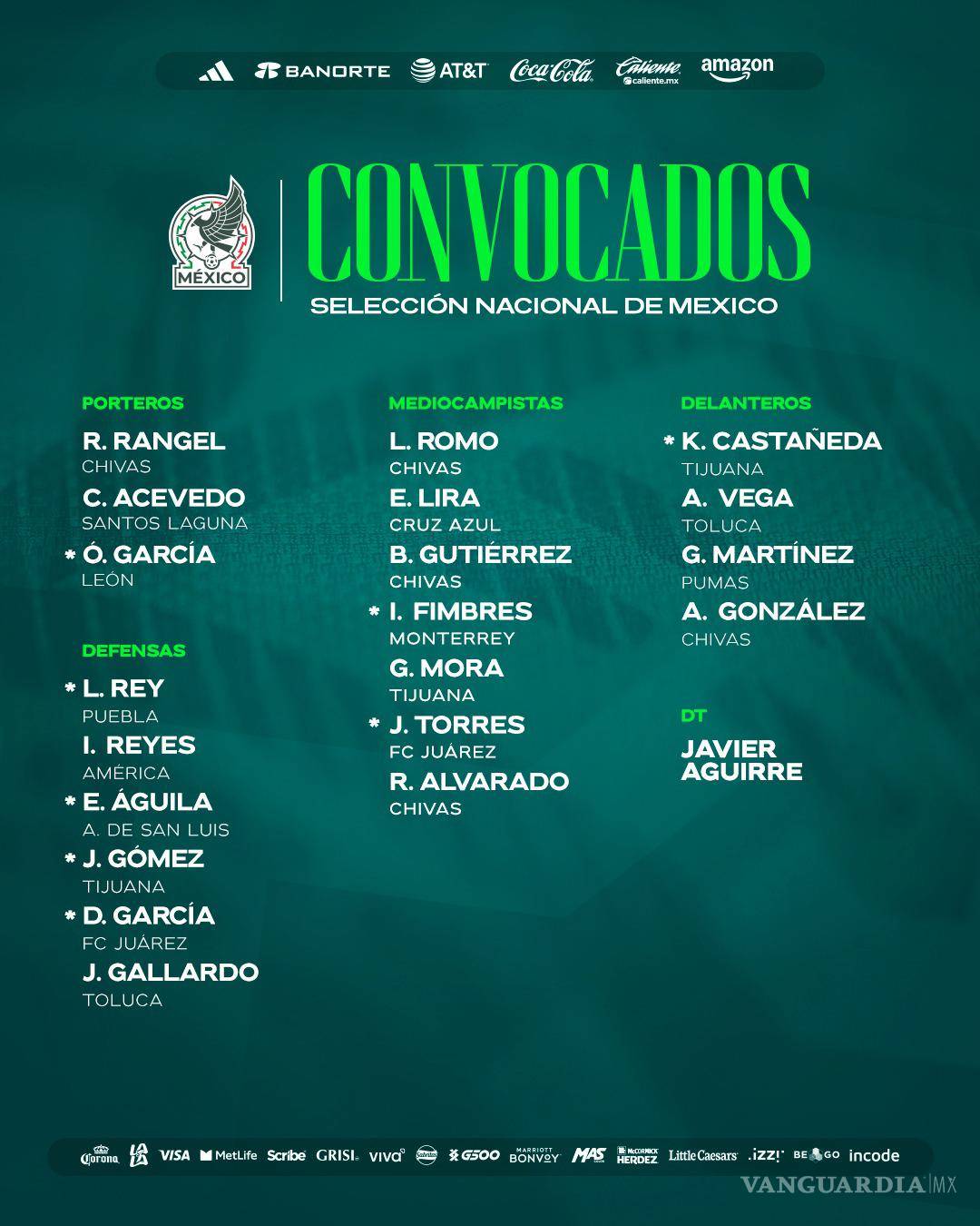 $!Javier Aguirre revela base de la Selección Mexicana para el Mundial 2026; lista final se publicará el 1 de junio