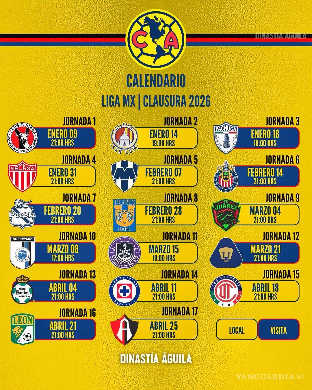$!¿Cuándo empieza la Liga MX 2026?... Fechas clave, calendario, y ajustes