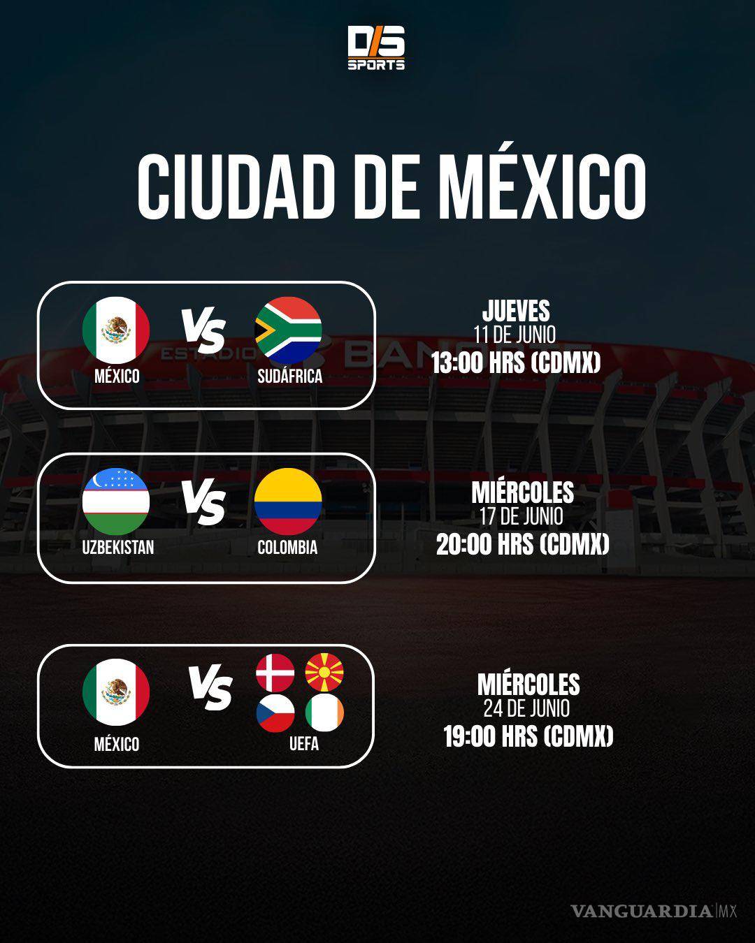 $!Así serán los juegos de Fase de Grupos en la CDMX.