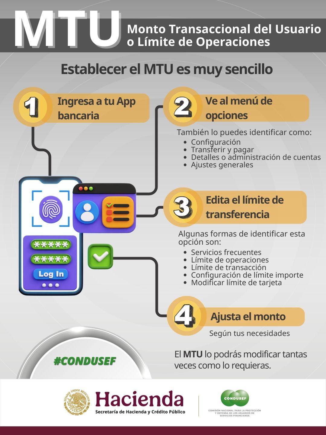 $!MTU: Cómo configurarlo antes del 1 de octubre para proteger tus operaciones bancarias
