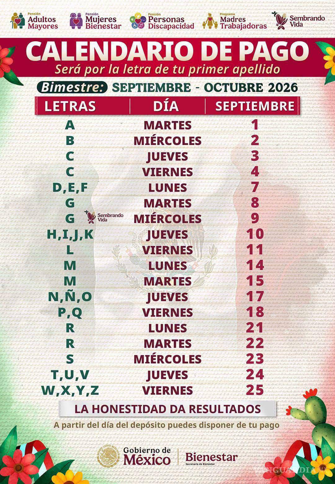 $!Autoridades de Bienestar pidieron consultar el calendario oficial antes de acudir a los cajeros.