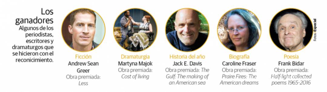 $!Investigaciones por injerencia rusa se llevan el Pulitzer