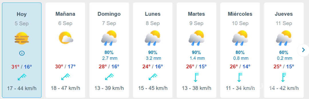 $!Pronóstico para el fin de semana en Saltillo: así será el clima el viernes, sábado y domingo