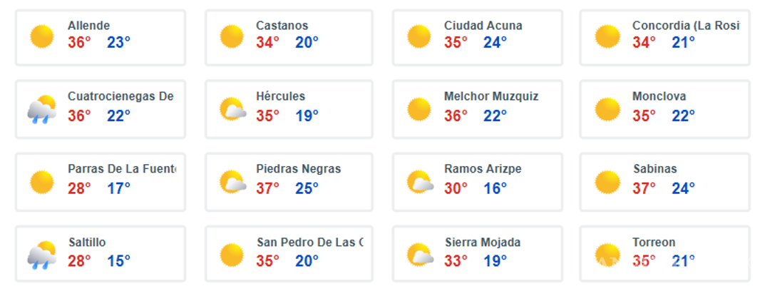 $!Prepárese... se desarrolla ciclón en océano Pacífico; monzón mexicano mantendrá condiciones para lluvia