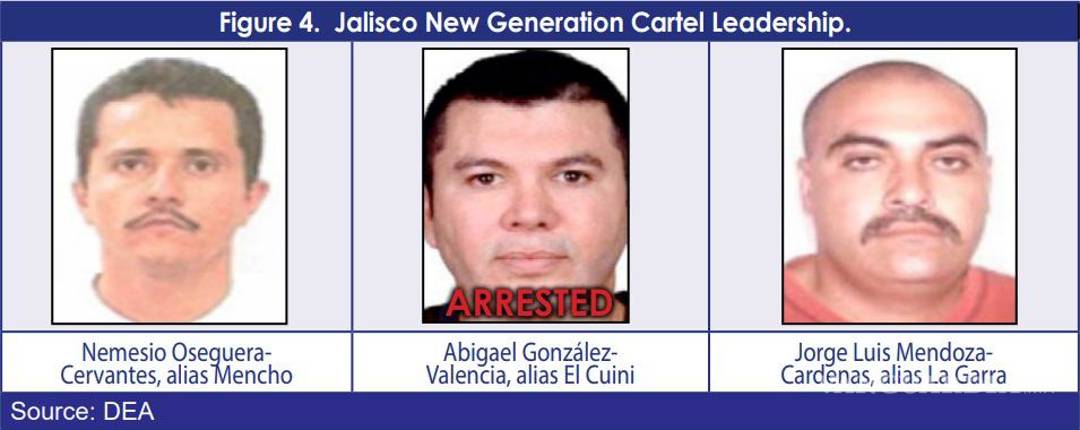 $!¿Quién es 'La Garra'?... el sanguinario líder del Cártel Jalisco Nueva Generación en EU; sería el sustituto de 'El Mencho'