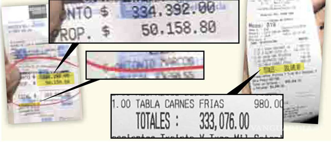 $!Vinculan con ‘megacuenta’ por más de $385 mil en bar de NL a empresario y exdiputado coahuilense