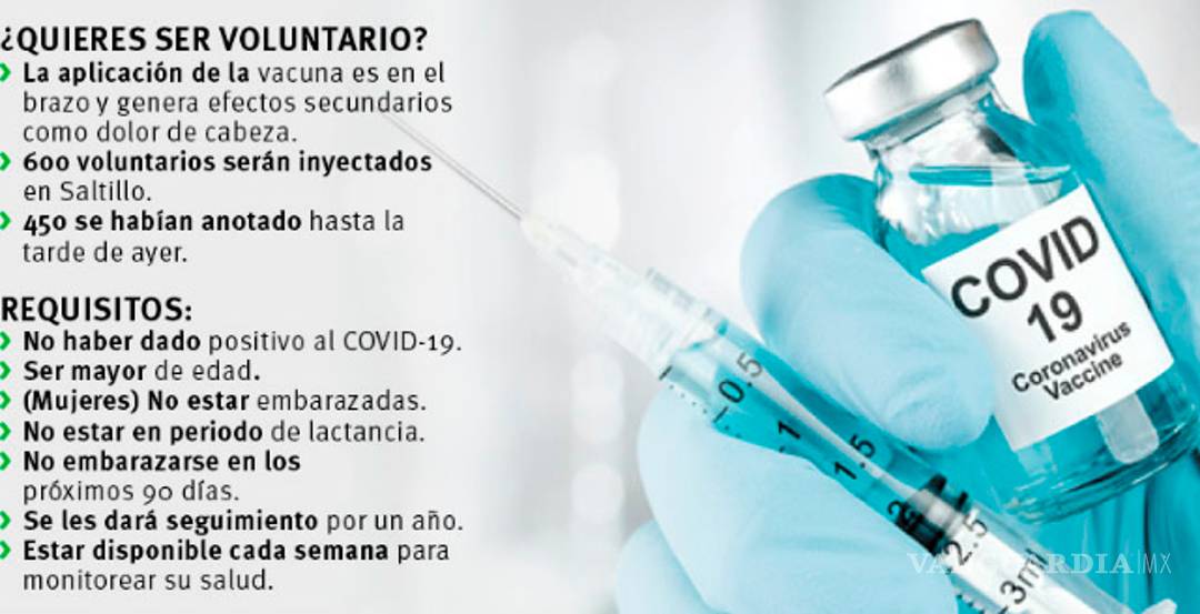 $!Suman 450 los saltillenses anotados para aplicarse la vacuna experimental contra el COVID; serán 600