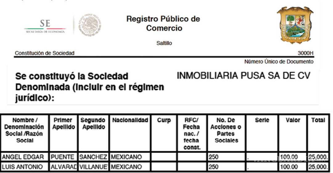 $!Partido Joven trasladó cuenta millonaria a empresa de su fundador; hará coalición con el PRI