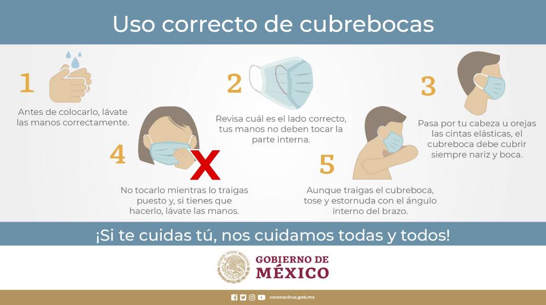 $!Casos de COVID-19 en México aumentan; ¿dónde hay más contagios?