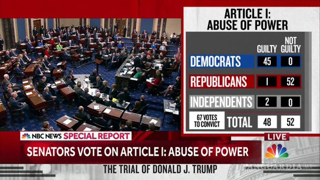 $!Absuelven a Donald Trump de todos los cargos en juicio por impeachment