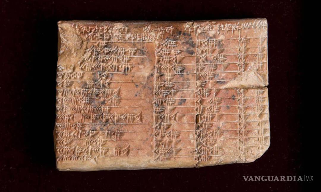 Pitágoras no creó el 'Teorema de Pitágoras'