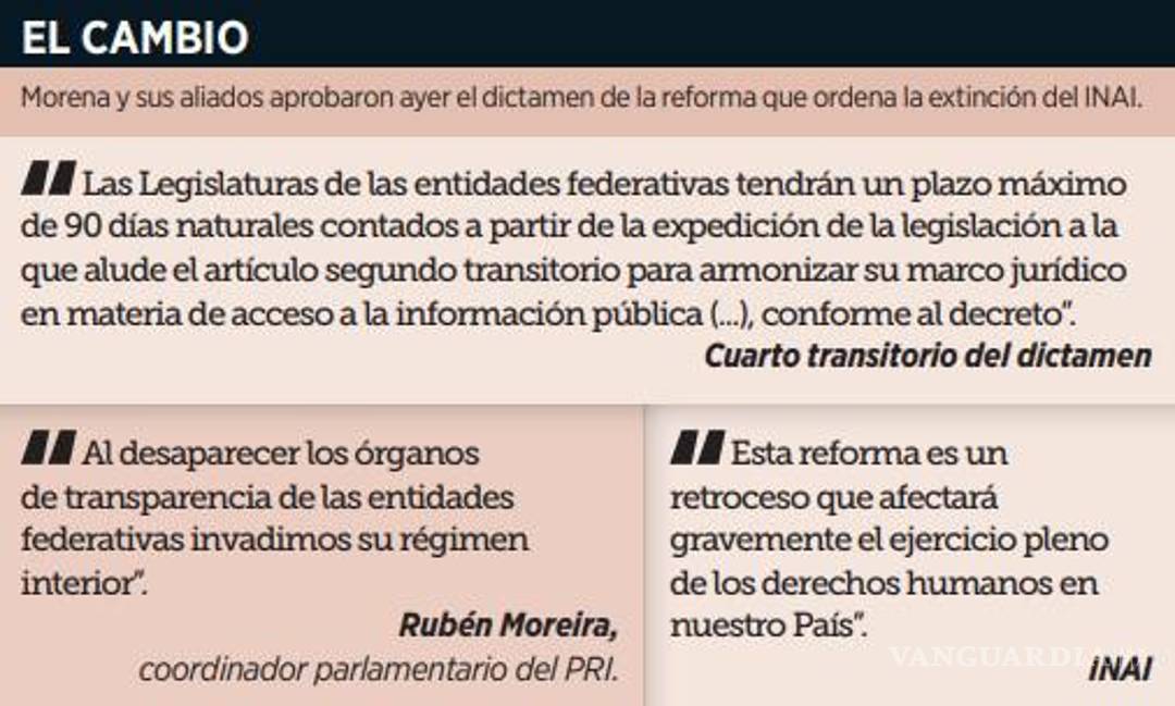 $!Avanza desaparición de los INAI estatales