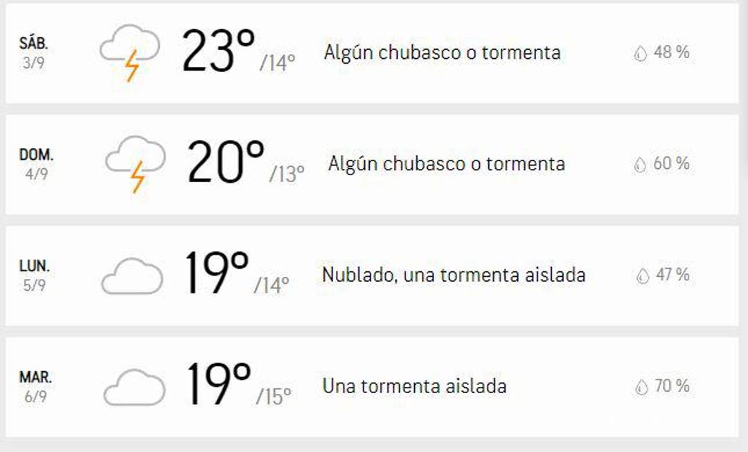 $!Clima para el fin de semana en Saltillo. Tormentas eléctricas y cielo cerrado, el pronóstico para sábado, domingo, lunes y martes.