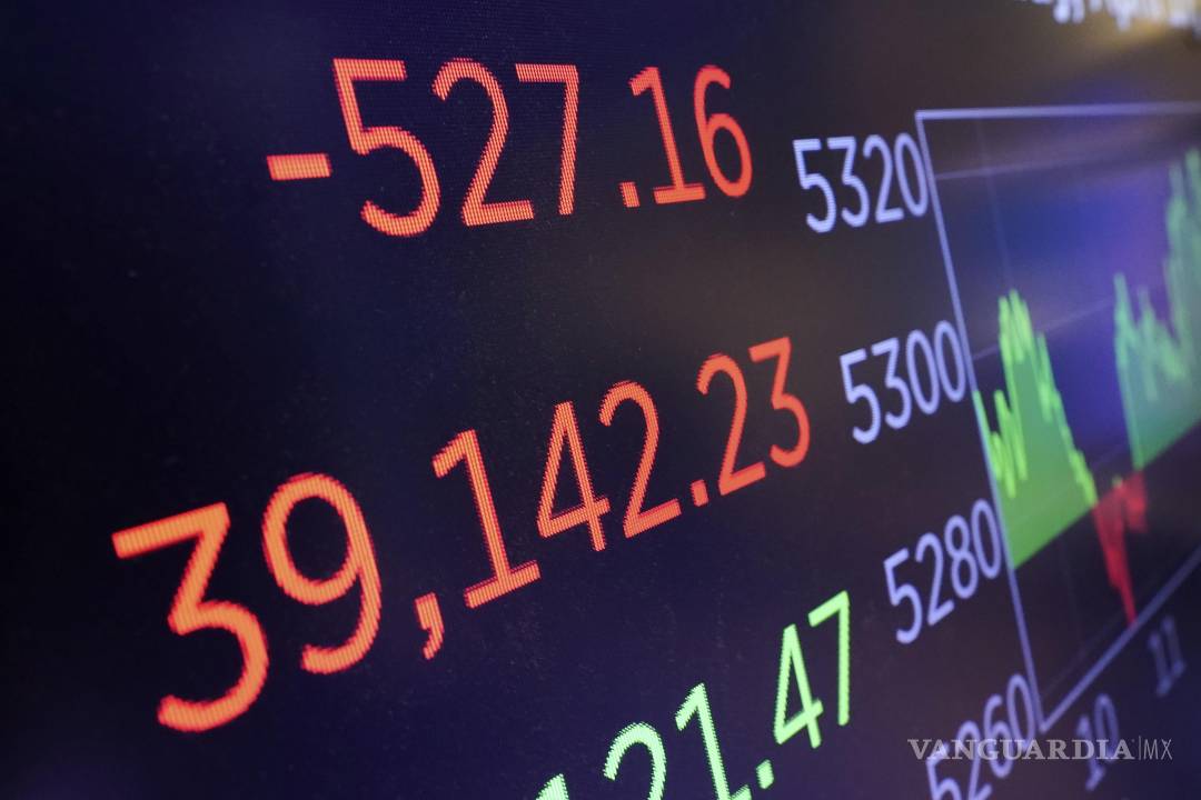 $!Un tablero sobre el parqué de la Bolsa de Valores de Nueva York muestra el cierre del promedio industrial Dow Jones.