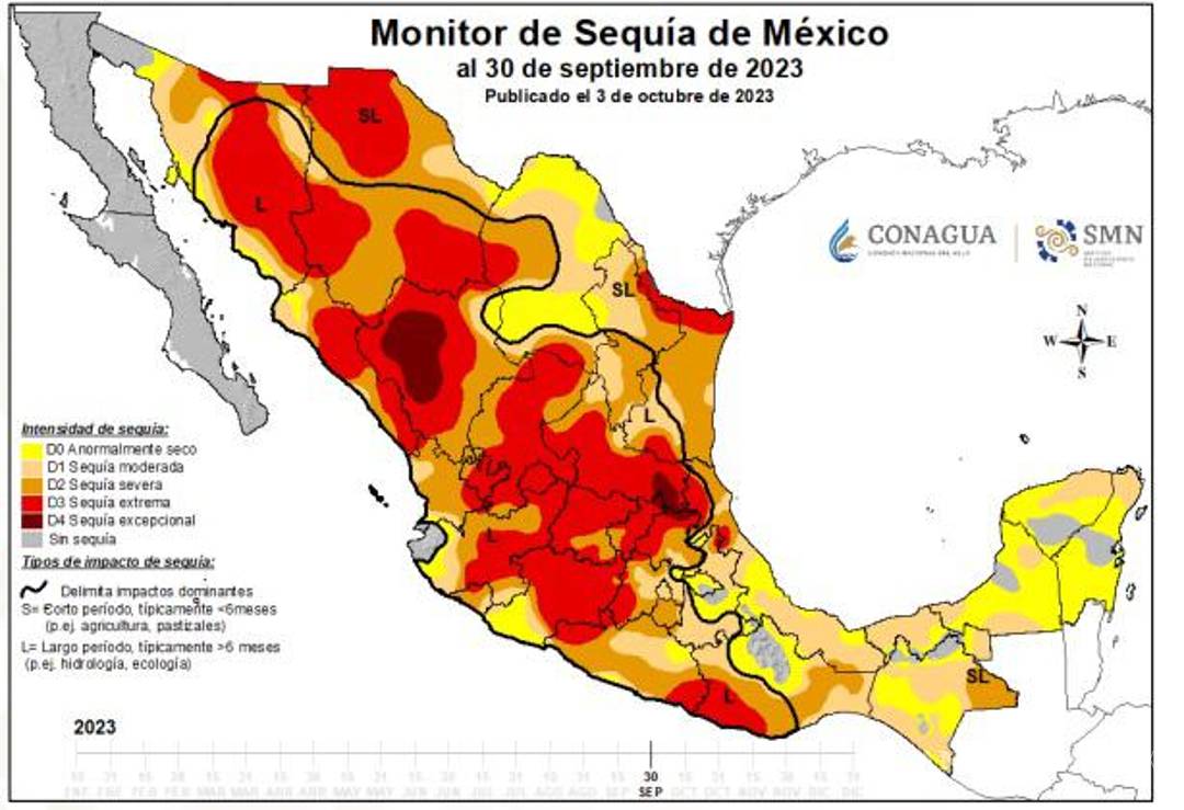 $!A finales de septiembre, casi una tercera parte de la entidad estaba bajo sequía severa y extrema.