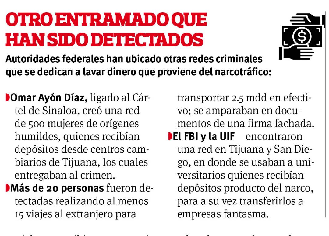 $!Detecta UIF enorme red de lavado del narco con empresas fantasma en México