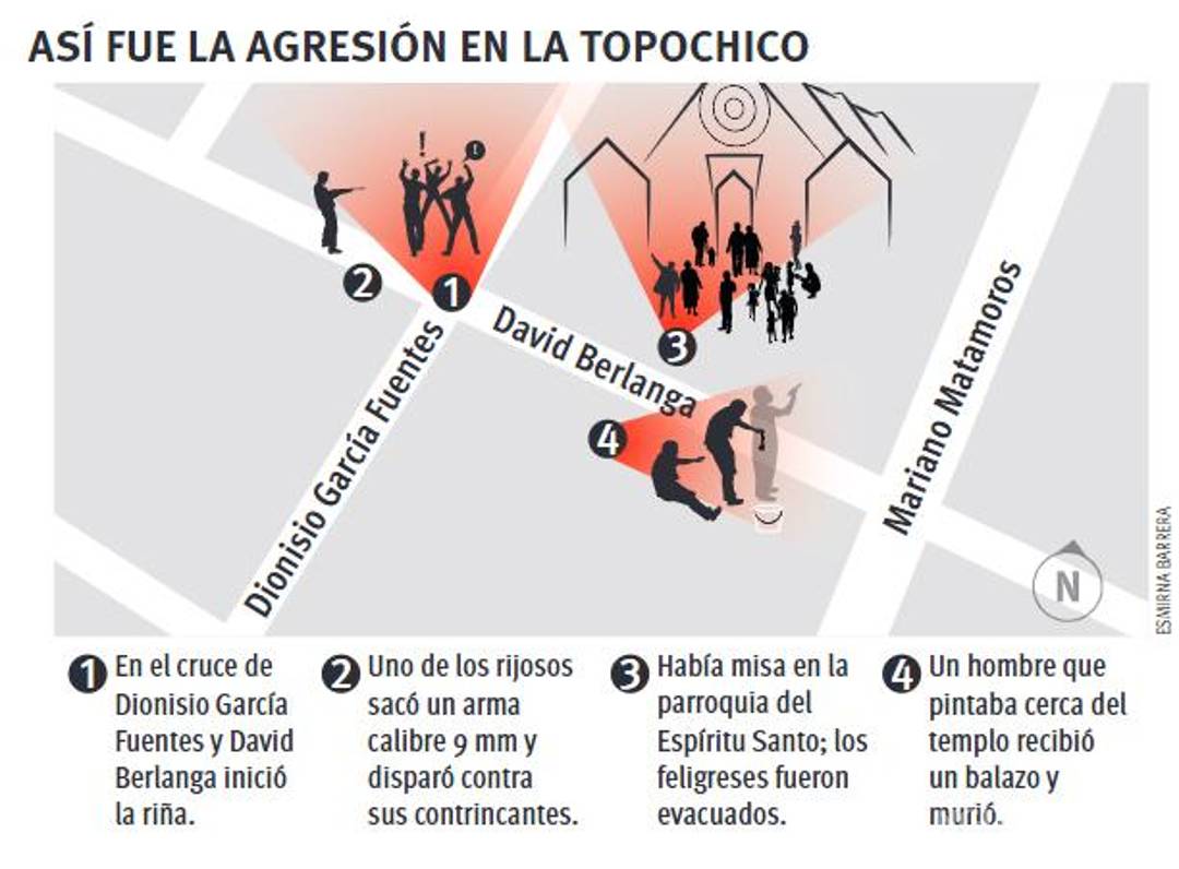 $!Balacera afuera de iglesia en la colonia Topo Chico de Saltillo deja un muerto