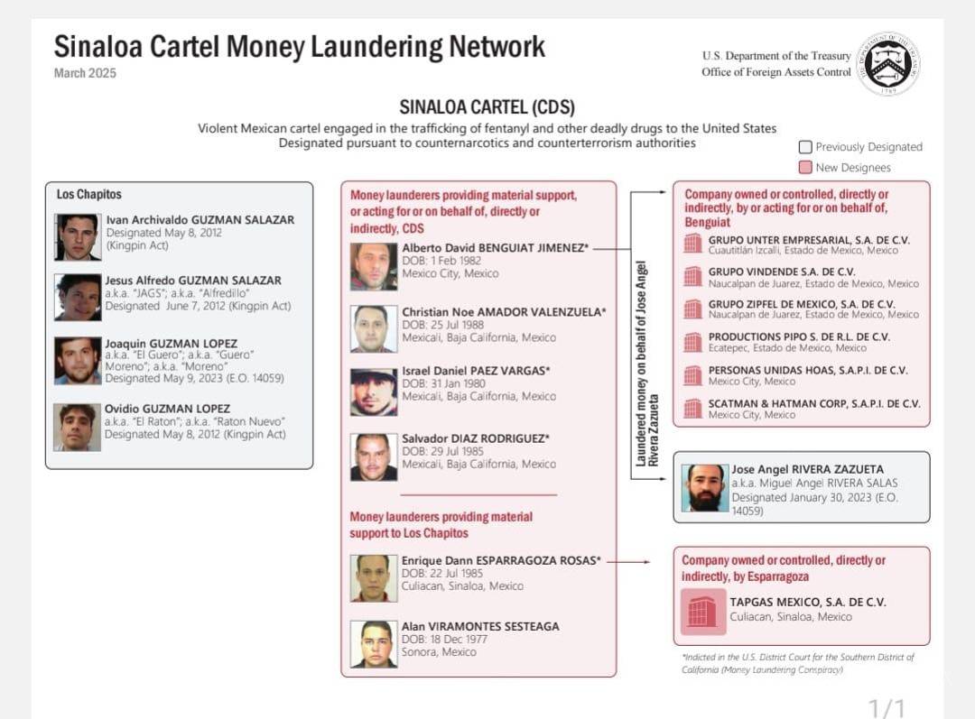 $!Sanciona EU a operadores del Cártel de Sinaloa por lavado de dinero