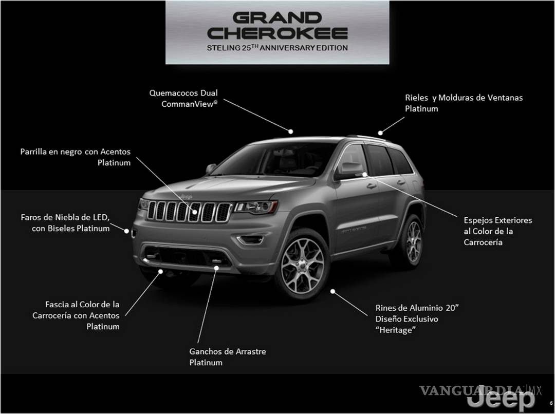 $!Llega a México la Jeep Grand Cherokee Sterling 25th Anniversary Edition 2018