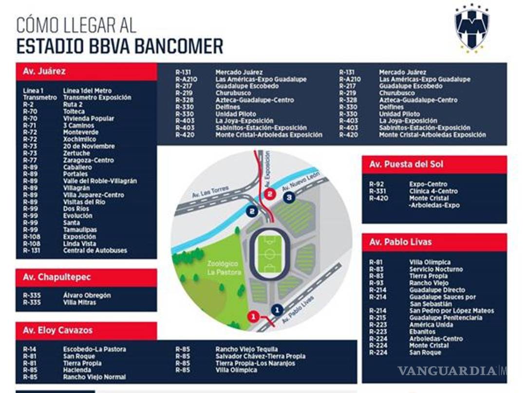 $!La Línea 1 del Metro de Monterrey es actualmente la única que conecta con el Estadio BBVA, aunque nuevas rutas están en evaluación.