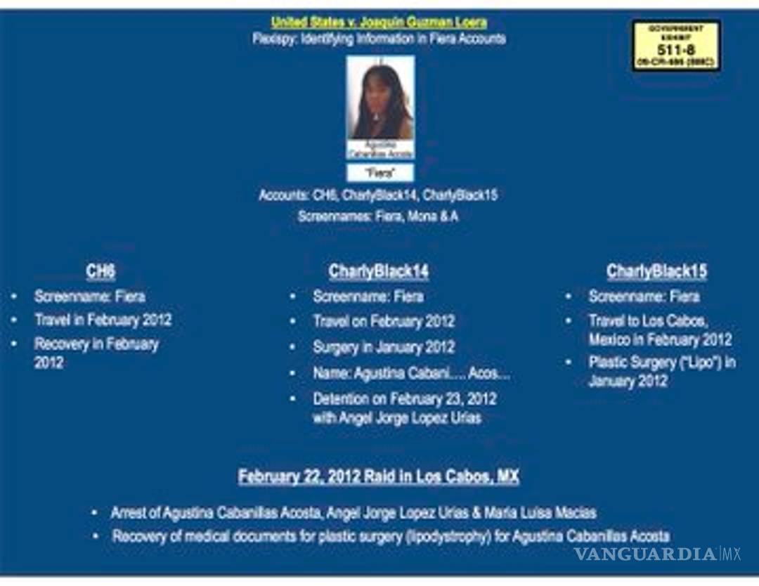 $!¿Quién es Agustina Cabanillas Acosta, 'La Fiera'?... la amante de 'El Chapo' Guzmán
