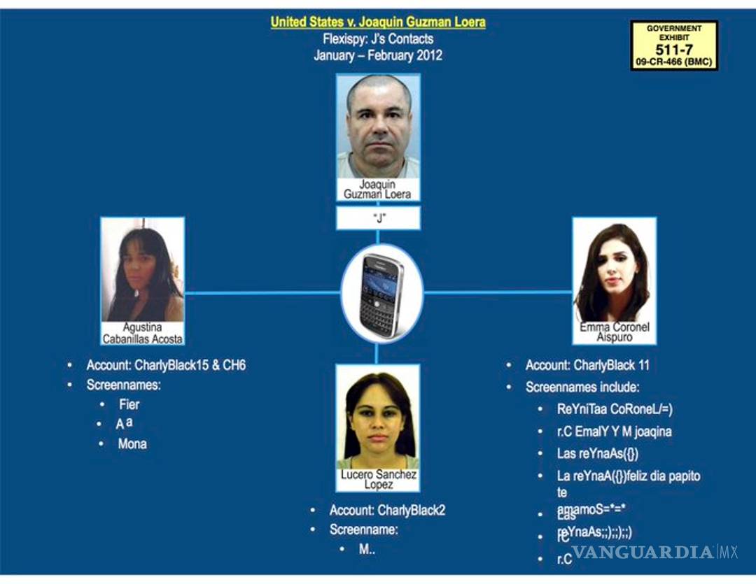 $!¿Quién es Agustina Cabanillas Acosta, 'La Fiera'?... la amante de 'El Chapo' Guzmán