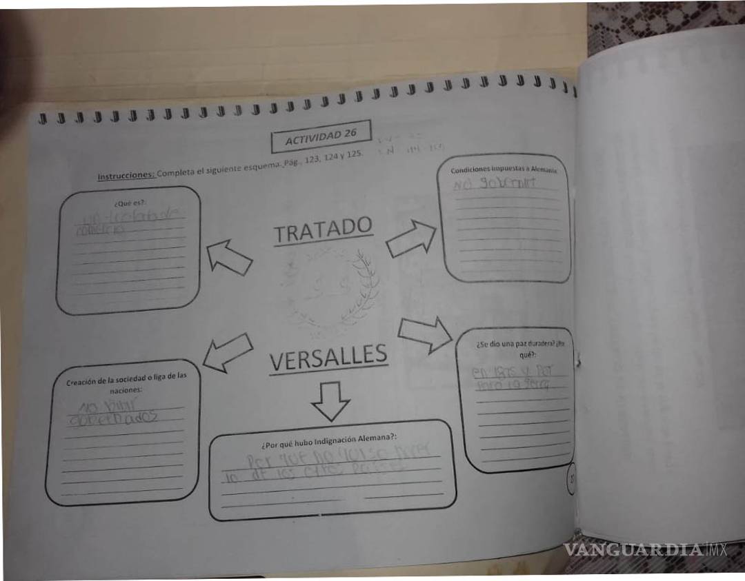 $!‘Reprueban’ modelo 'Aprende en casa' en cuarentena de COVID-19 en Coahuila; padres de familia cuestionan carga para ellos
