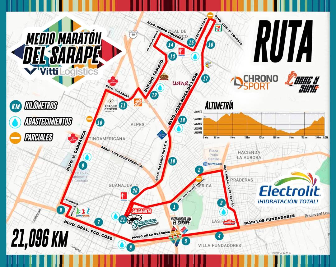 $!La salida y meta del Medio Maratón del Sarape estarán ubicadas en el Estadio Francisco I. Madero.