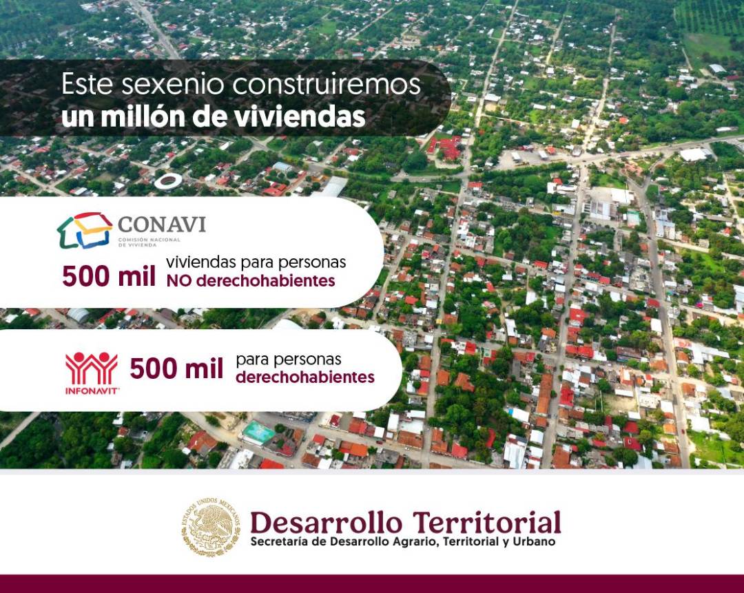 $!Conavi: Estos son los requisitos y el proceso de registro para obtener una casa en 2025 sin Infonavit ni Fovissste