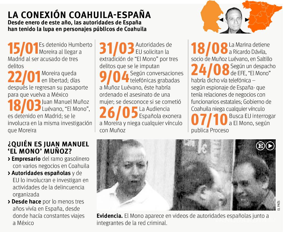 $!Así operaba el saltillense Muñoz la contabilidad de Los Zetas