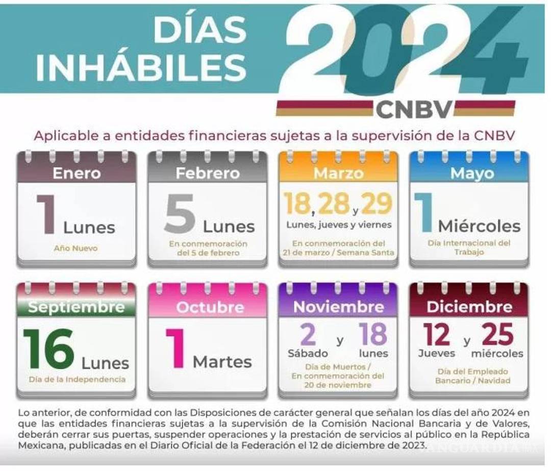 $!Prepara tus depósitos con tiempo, todos los bancos del país cerrarán en este día