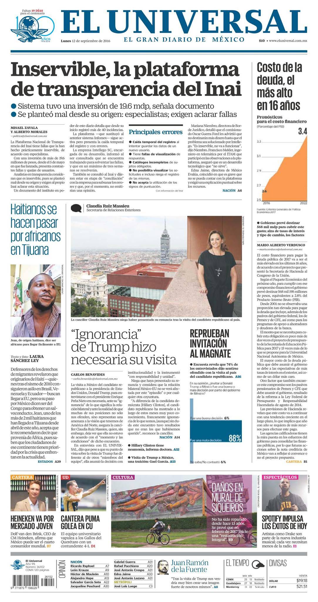 $!Titulares Prensa Nacional 12/09/2016