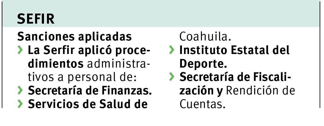 $!Oculta Secretaría de Fiscalización de Coahuila nombres de funcionarios sancionados