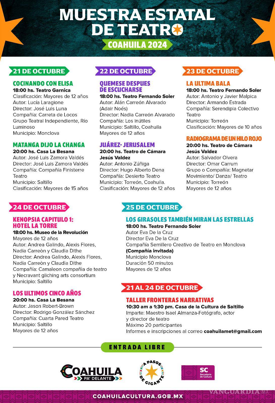 $!Reactivarán el Teatro Jesús Valdés para la Muestra Estatal de Teatro, del 21 al 25 de octubre