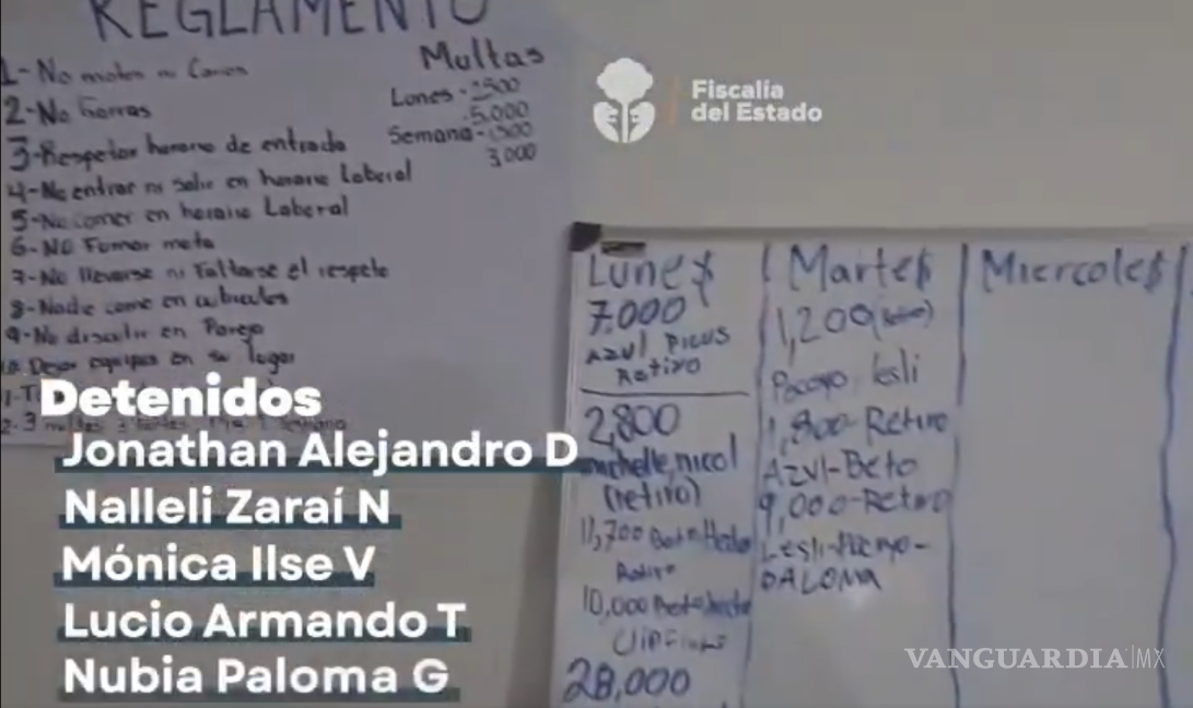 $!Revelan modus operandi de call center desmantelado por fraude en Guadalajara, ligado al CJNG