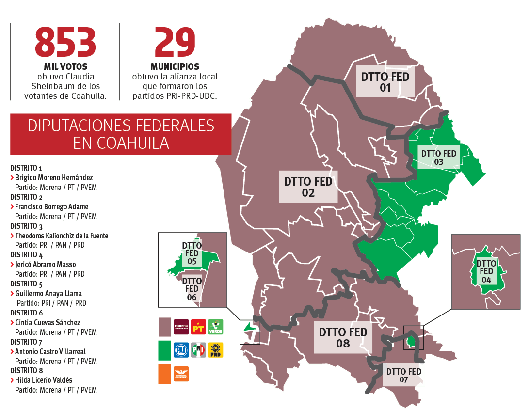 $!Coahuila 2024: los votantes dibujaron dos mapas electorales