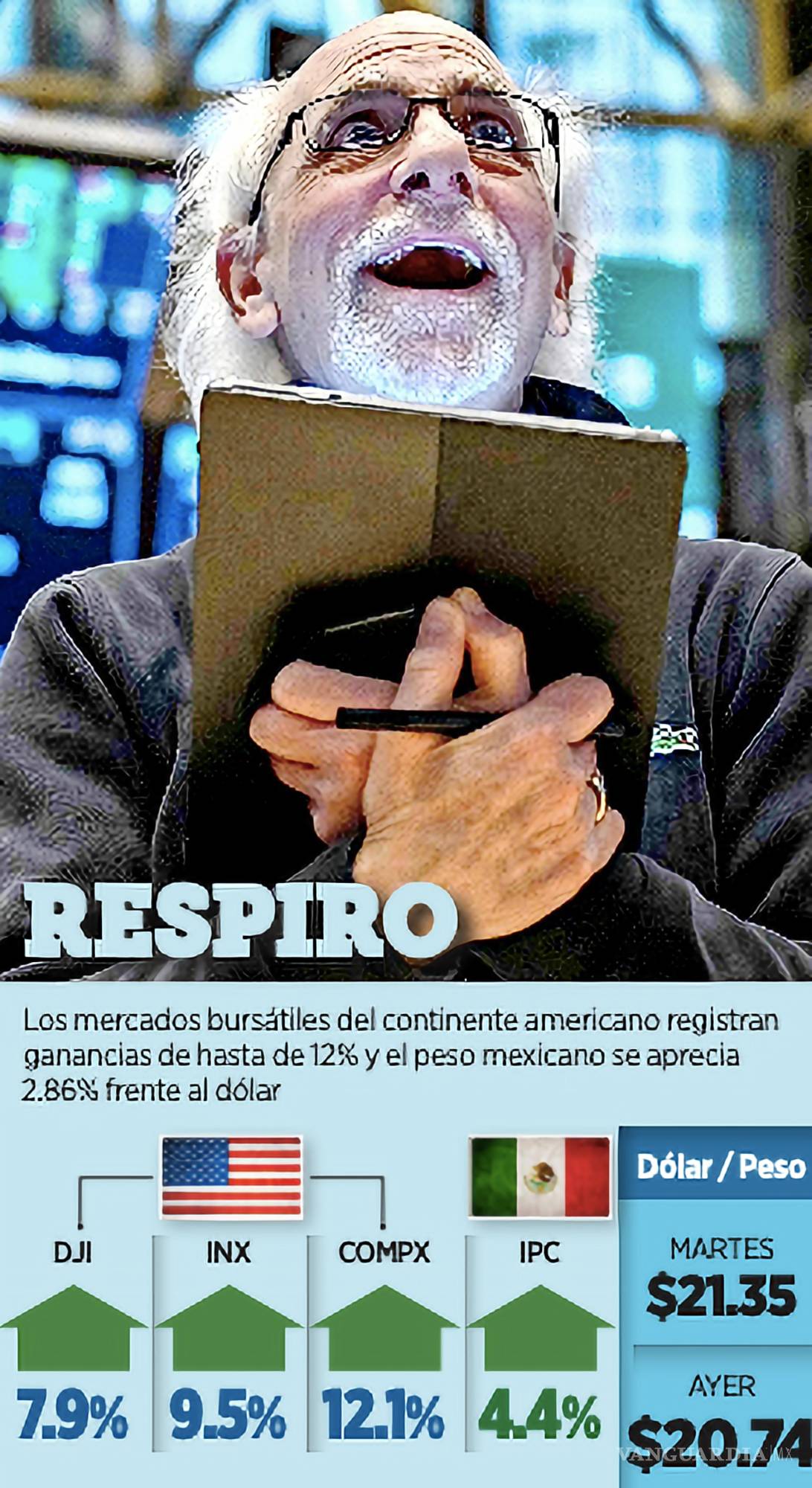 $!Los mercados accionarios dieron un giro inesperado tras el anuncio de Trump de pausar 90 días los aranceles recíprocos.