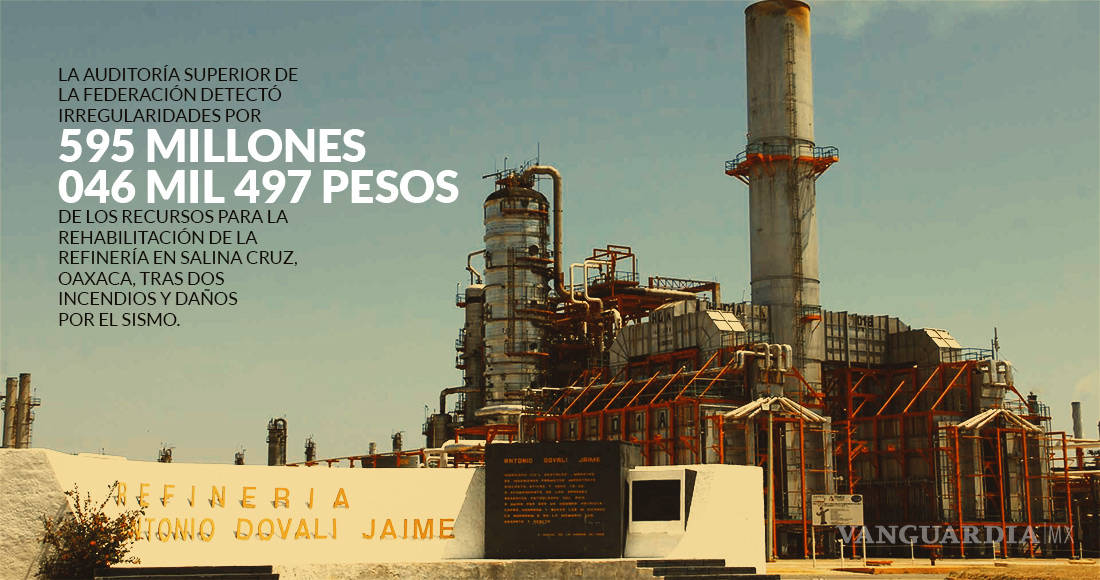 $!Detecta ASF irregularidades por 595 mdp en pagos de Pemex a 3 empresas en Oaxaca