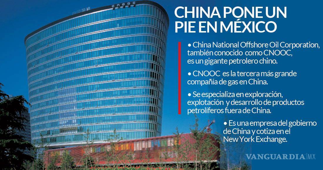 $!Analistas: China hizo su arribo oficial hoy a los grandes negocios con México en la 'era Trump’