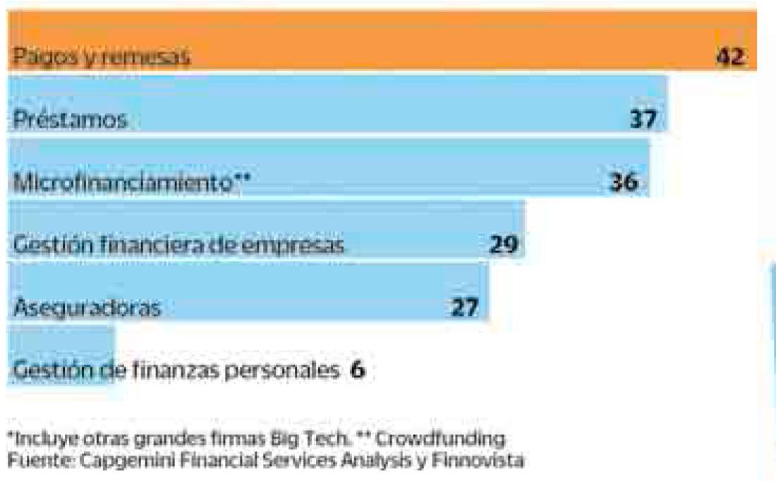 $!En la era digital, llegan seguros a la medida