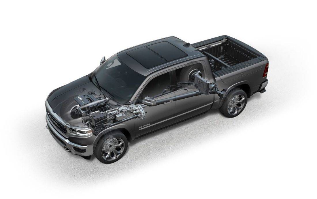 $!Ram 1500 2019, la “Pickup Verde del Año”