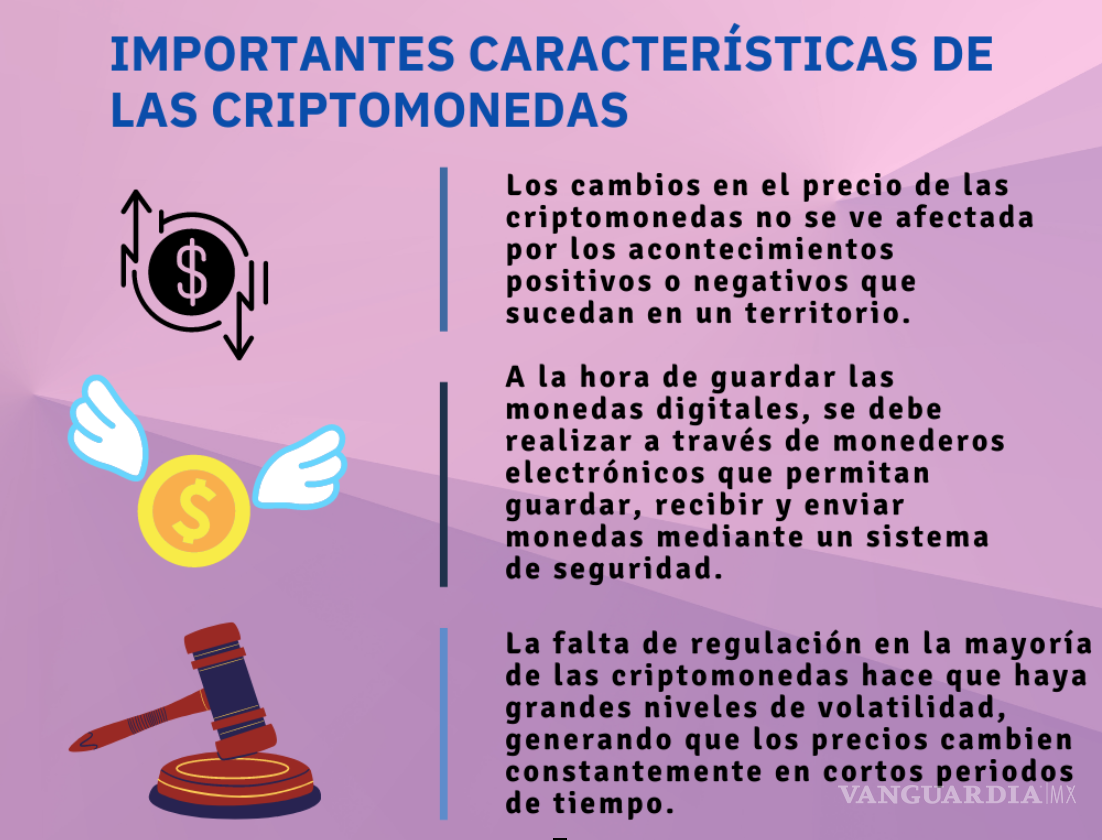 $!El 25% de los que operan con criptomonedas sufrió algún tipo de estafa virtual
