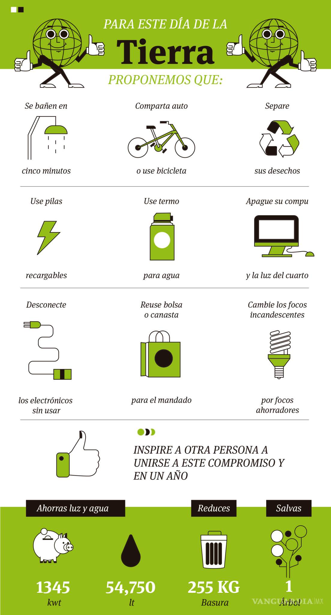 $!Desde México, luces apagadas por el Planeta