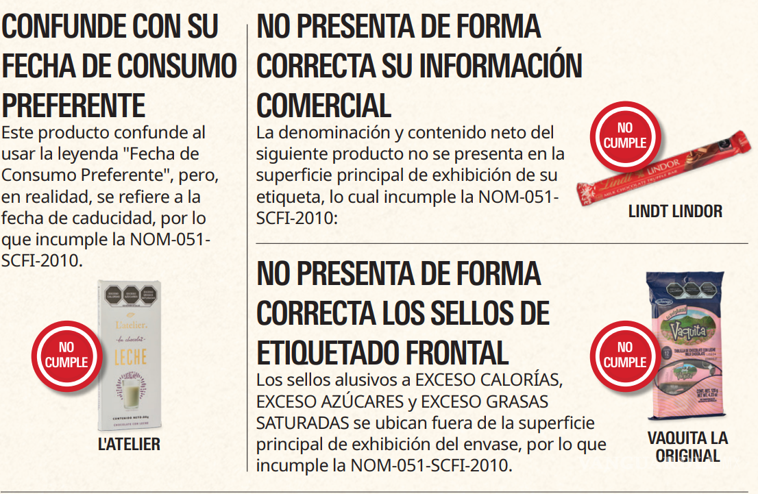 $!Profeco alerta sobre estos chocolates con edulcorantes no recomendados para niñas y niños