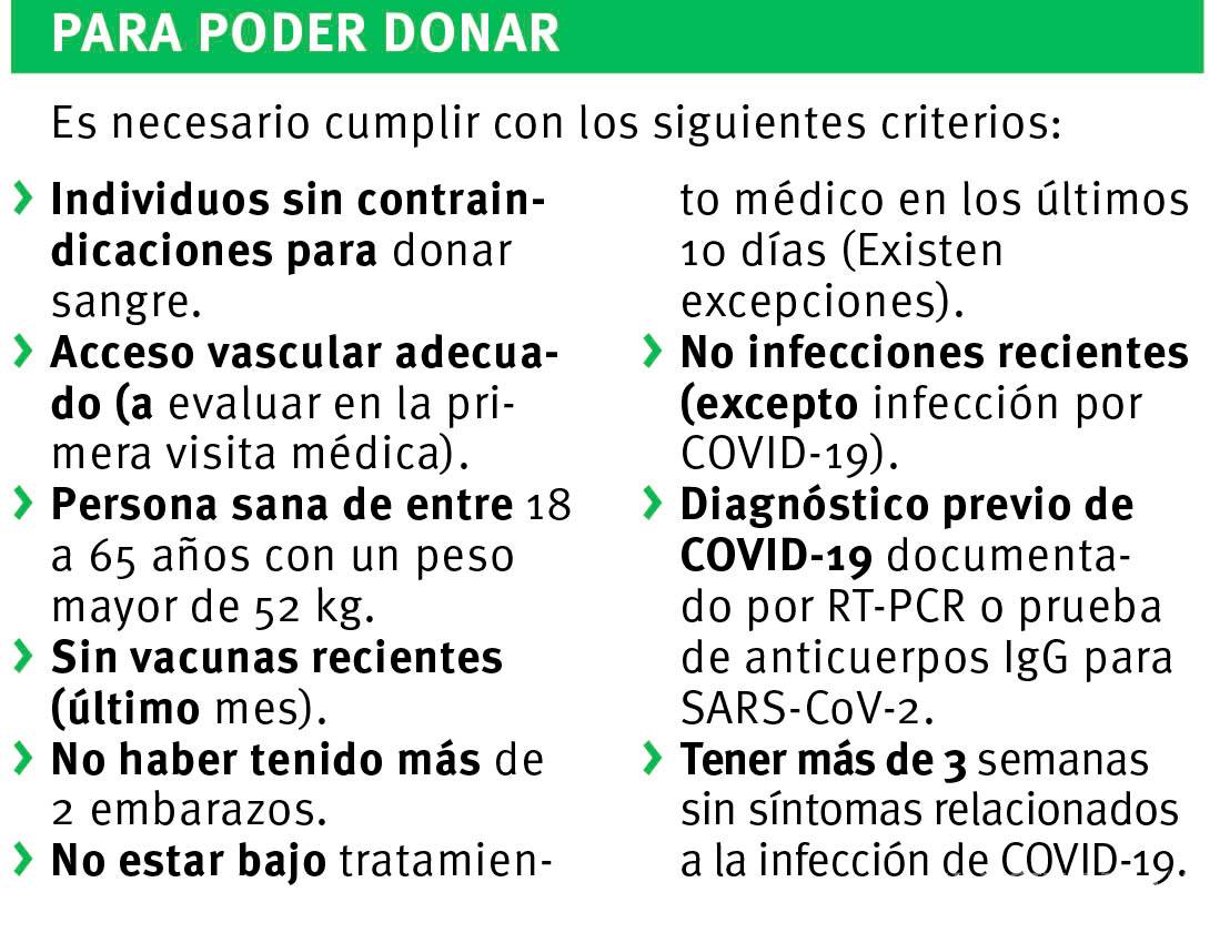 $!Promueven tres mujeres en Saltillo, vía redes sociales, la donación de plasma